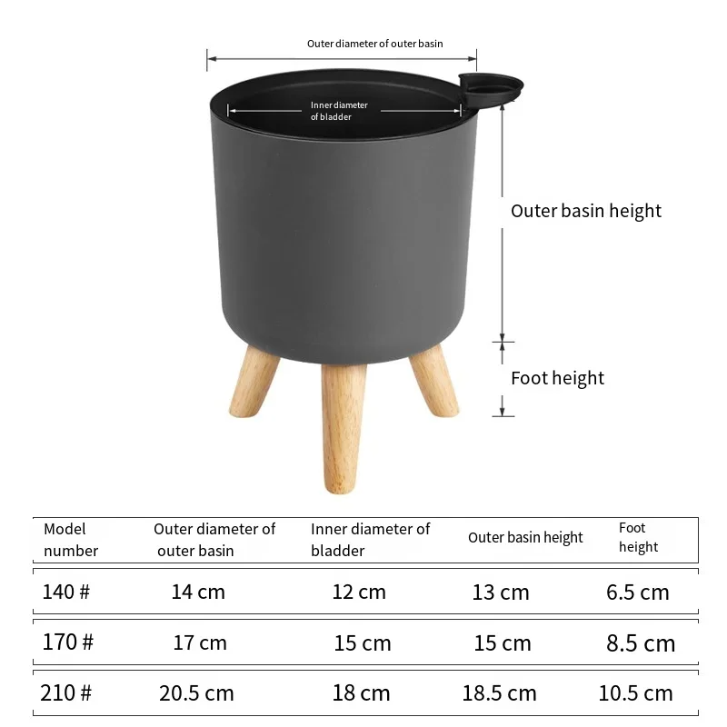1PC Indoor Plastic Flowerpot S - Aloe Vera Pot recension och pris